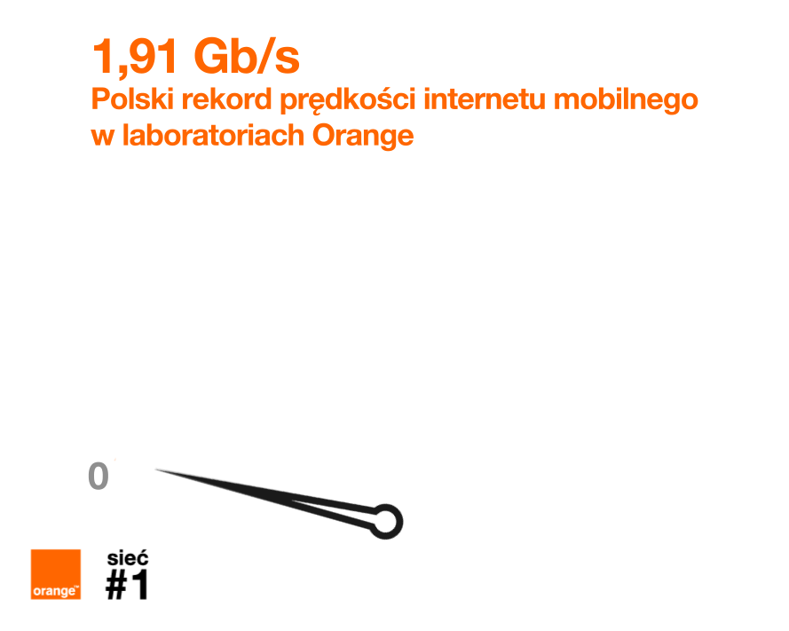 Animacja - 1,91 Gb/s w laboratoriach Orange Polska - prędkość internetu mobilnego