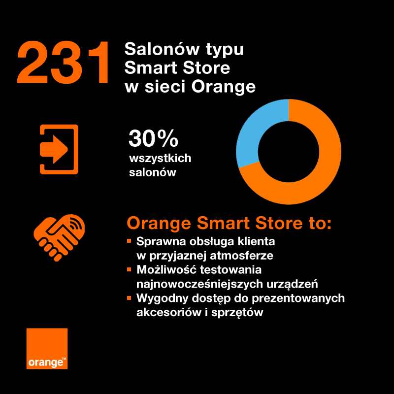 Smart-store.jpg