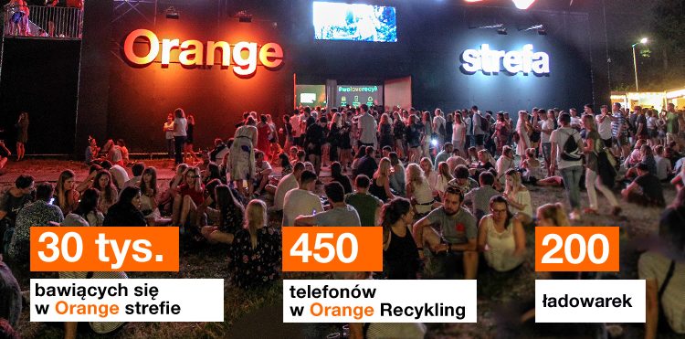 Orange strefa na Orange Warsaw Festival 2018