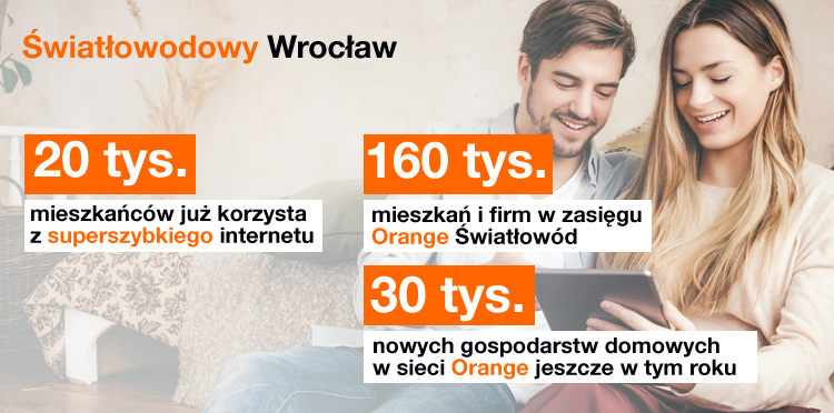 Orange Światłowód we Wrocławiu - infografika