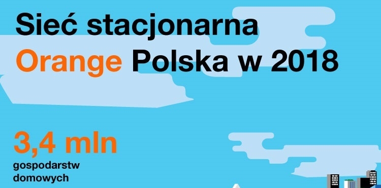 Sieć stacjonarna 2018 - inforgrafika 