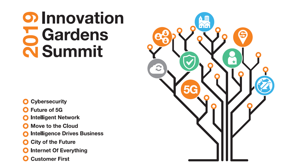 Wystartował Innovation Gardens Summit 2019