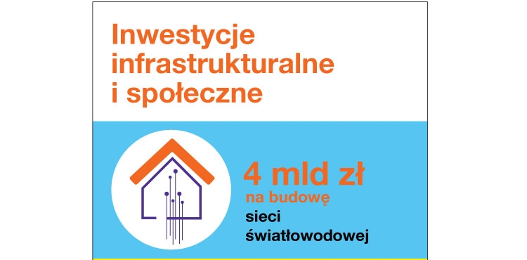 Infografika - inwestycje społeczne i gospodarcze Orange Polska
