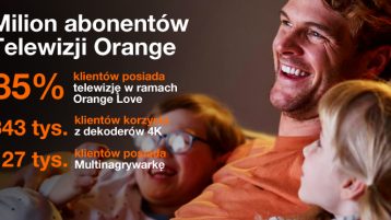 Milion abonentów Telewizji Orange