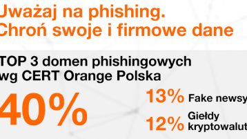 Phishing - nowe sposoby działania oszustów