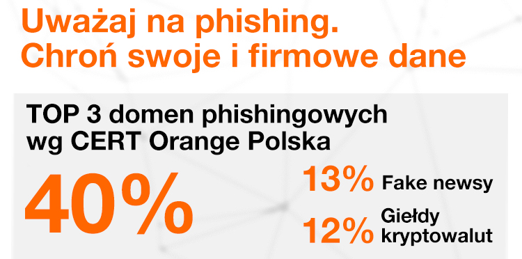 Phishing – nowe sposoby działania oszustów