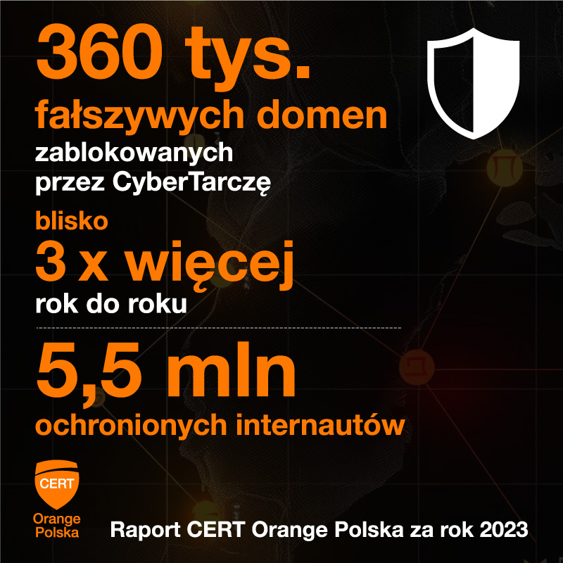 Raport-CERT-OPL-za-2023_CyberTarcza.jpg
